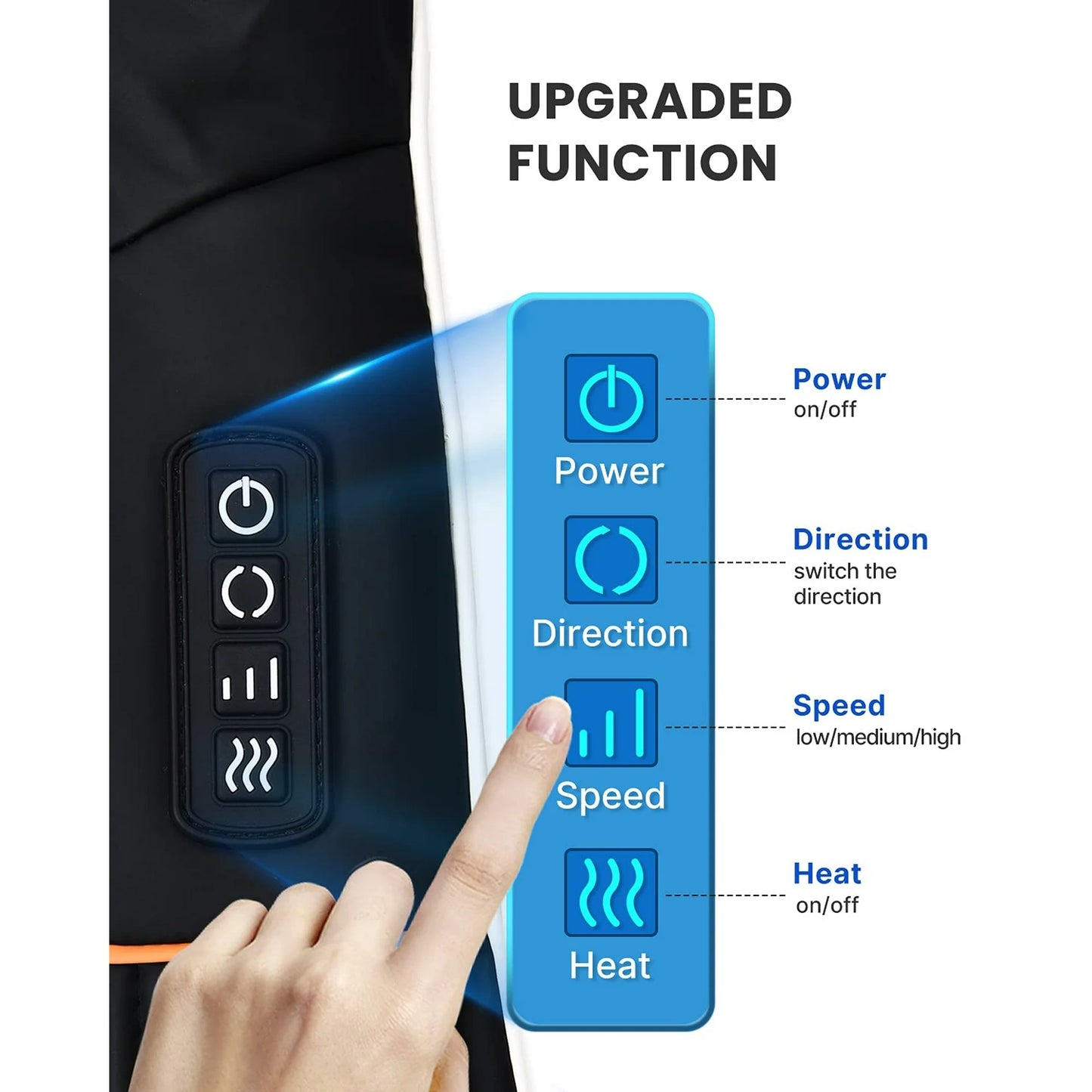 Posture Massager Pro